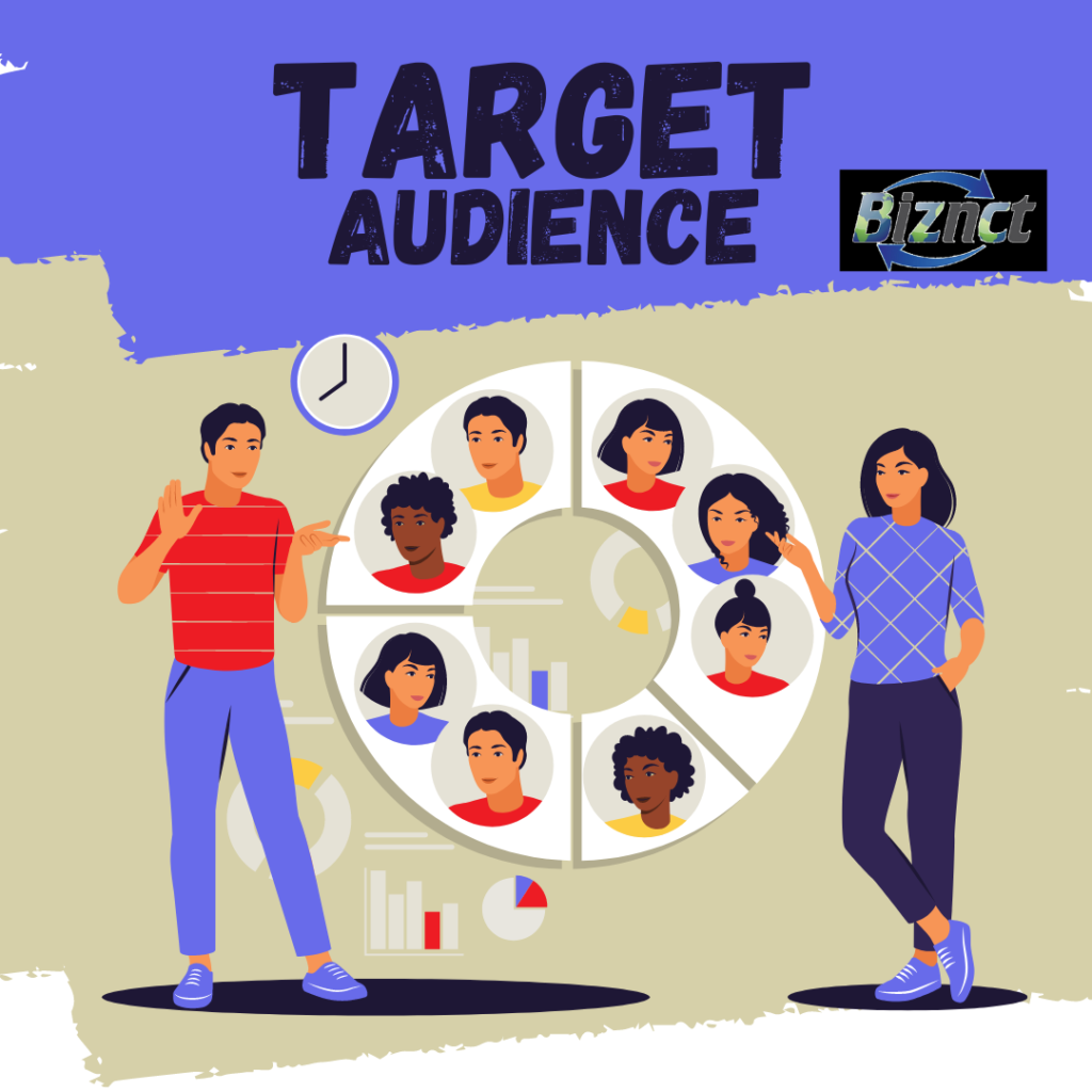 target audience in marketing